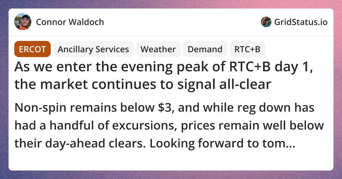 Rtc Signal Graph As we enter the evening peak of RTC+B day 1, the market continues to signal