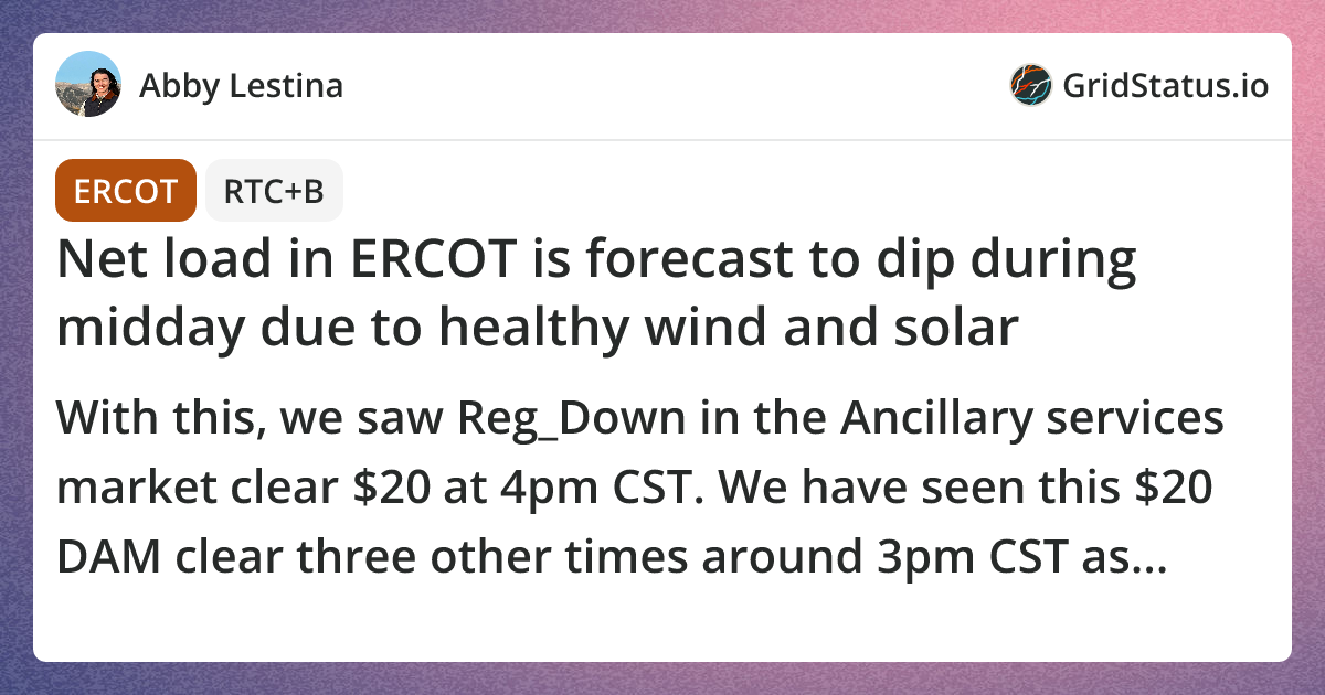 Net load in ERCOT is forecast to dip during midday due to healthy wind and