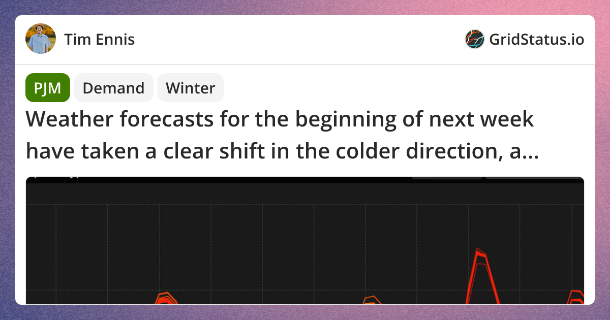 Weather forecasts for the beginning of next week have taken a clear ...