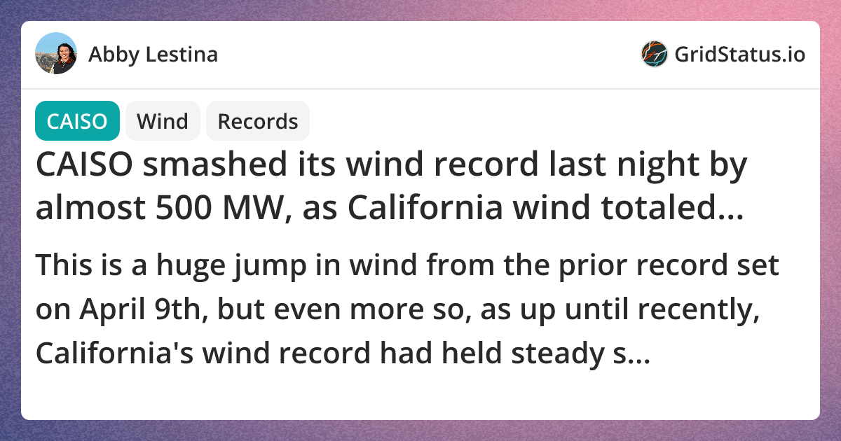 CAISO smashed its wind record last night by almost 500 MW, as ...