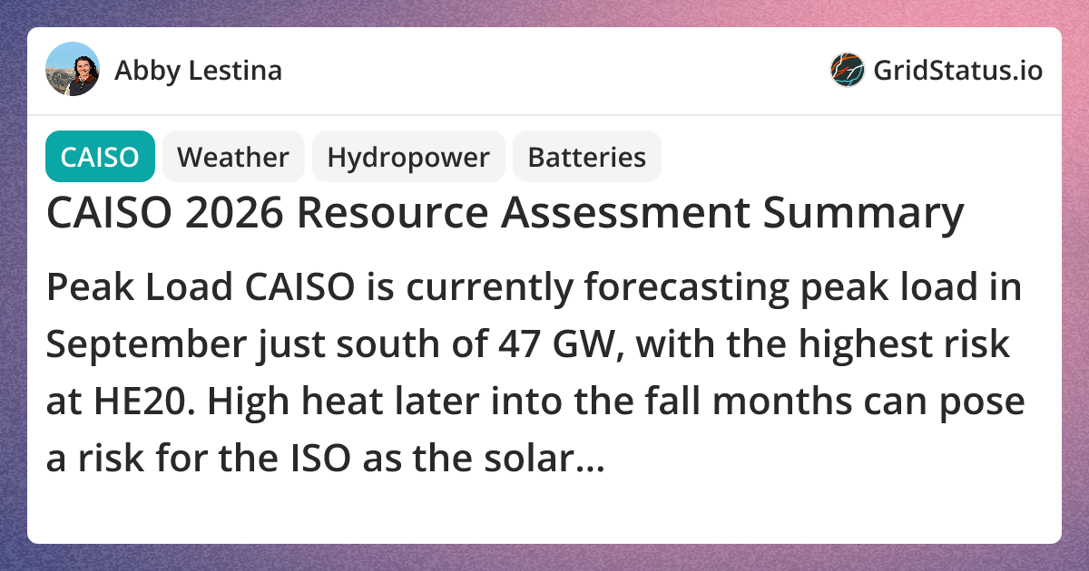 CAISO 2026 Resource Assessment Summary Peak Load CAISO is currently