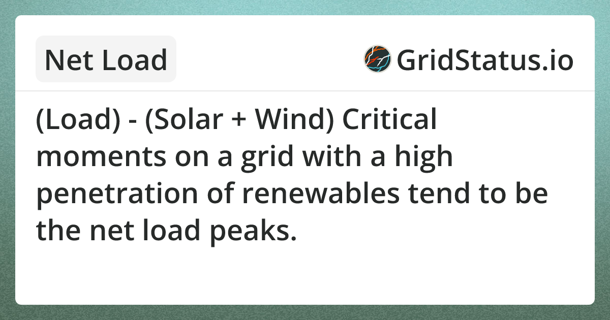 Insights - Net Load | Grid Status
