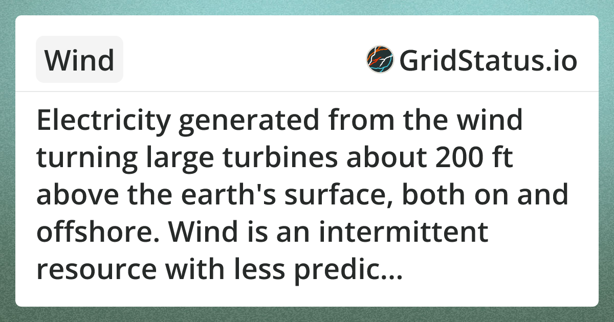 Insights - Wind | Grid Status